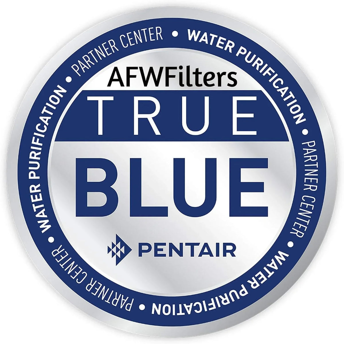 AFWFilters 2 cubic Foot 64k Whole Home Iron Pro Water Softener with Fine Mesh Resin, 3/4" Plastic MNPT Connection, and Blue Tanks