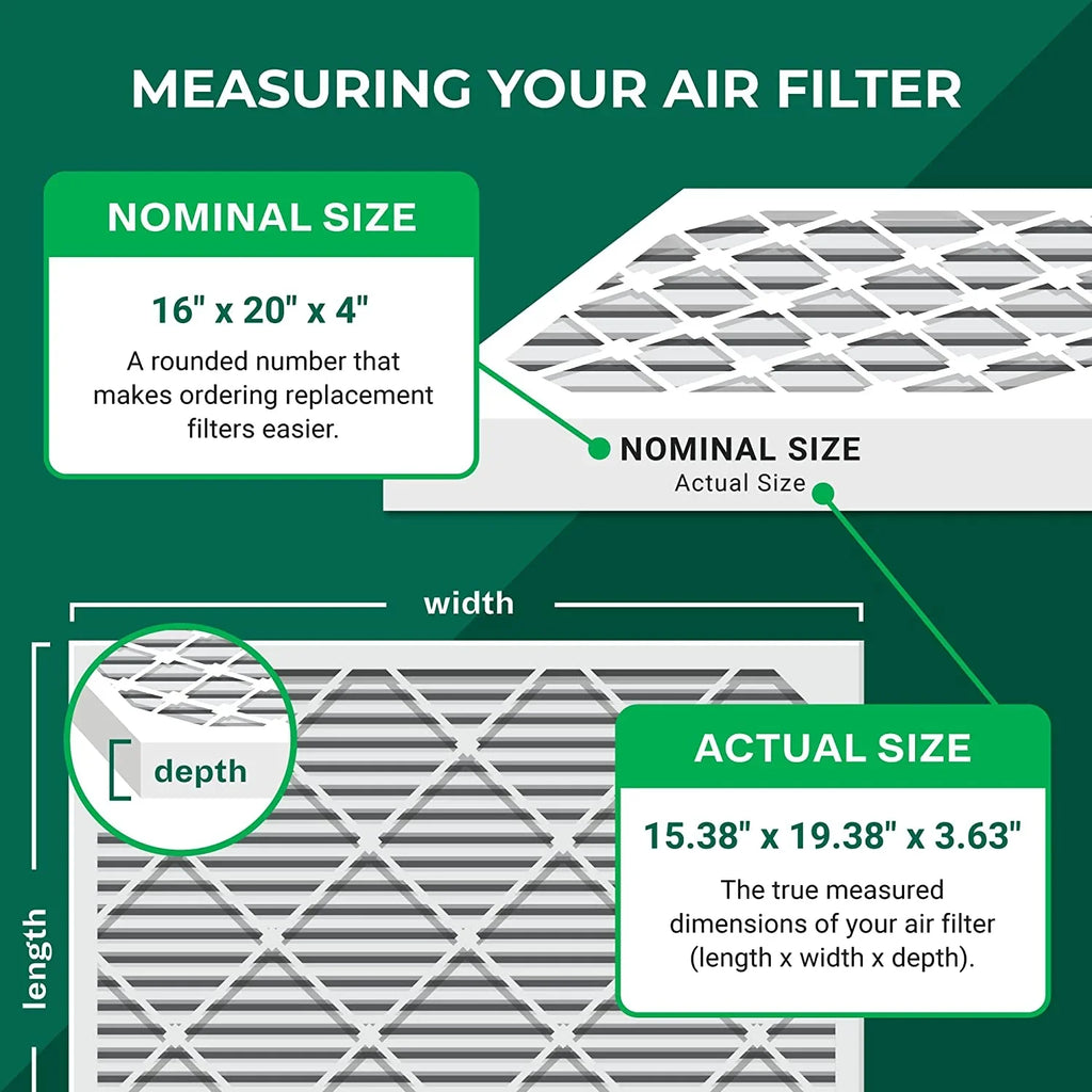 Filterbuy 16x20x4 MERV 8 Pleated HVAC AC Furnace Air Filters (12-Pack)