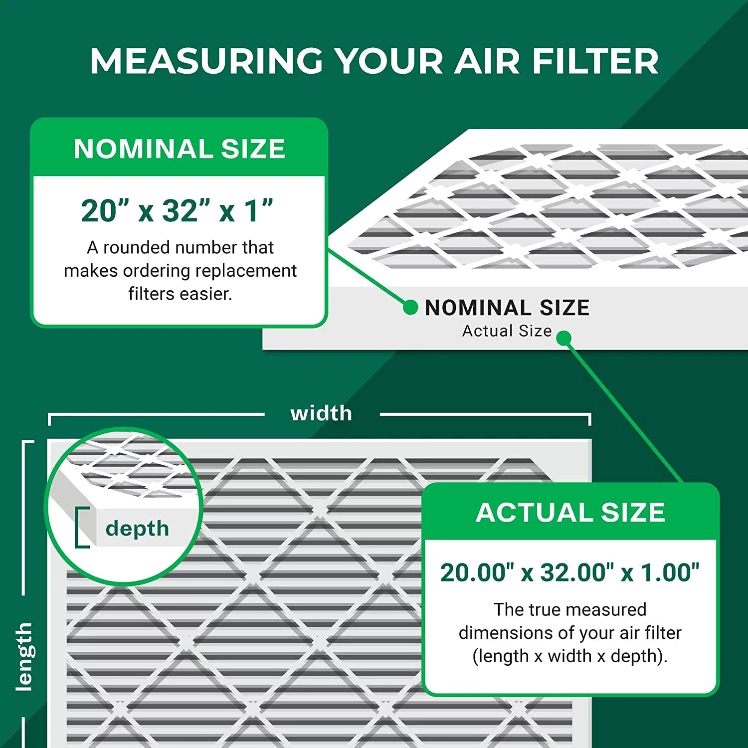 Filterbuy 20x32x1 MERV 11 Pleated HVAC AC Furnace Air Filters (12-Pack)
