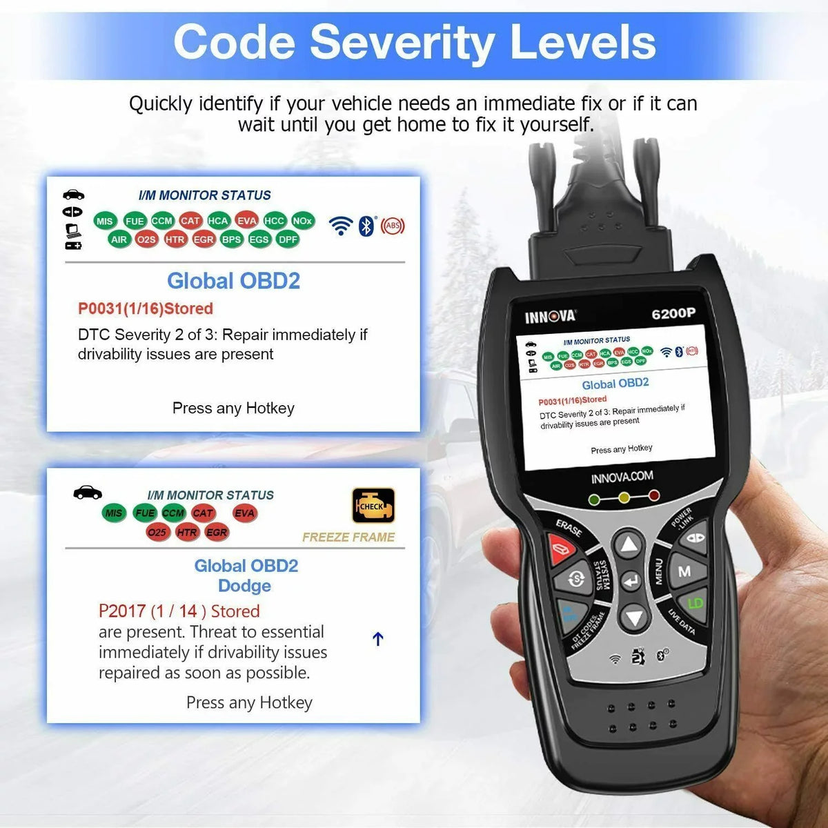 INNOVA 6200P OBD2 Scanner Code Reader Full System ABS SRS Battery Registratio Oil Bluettoth Diagnostic Tool