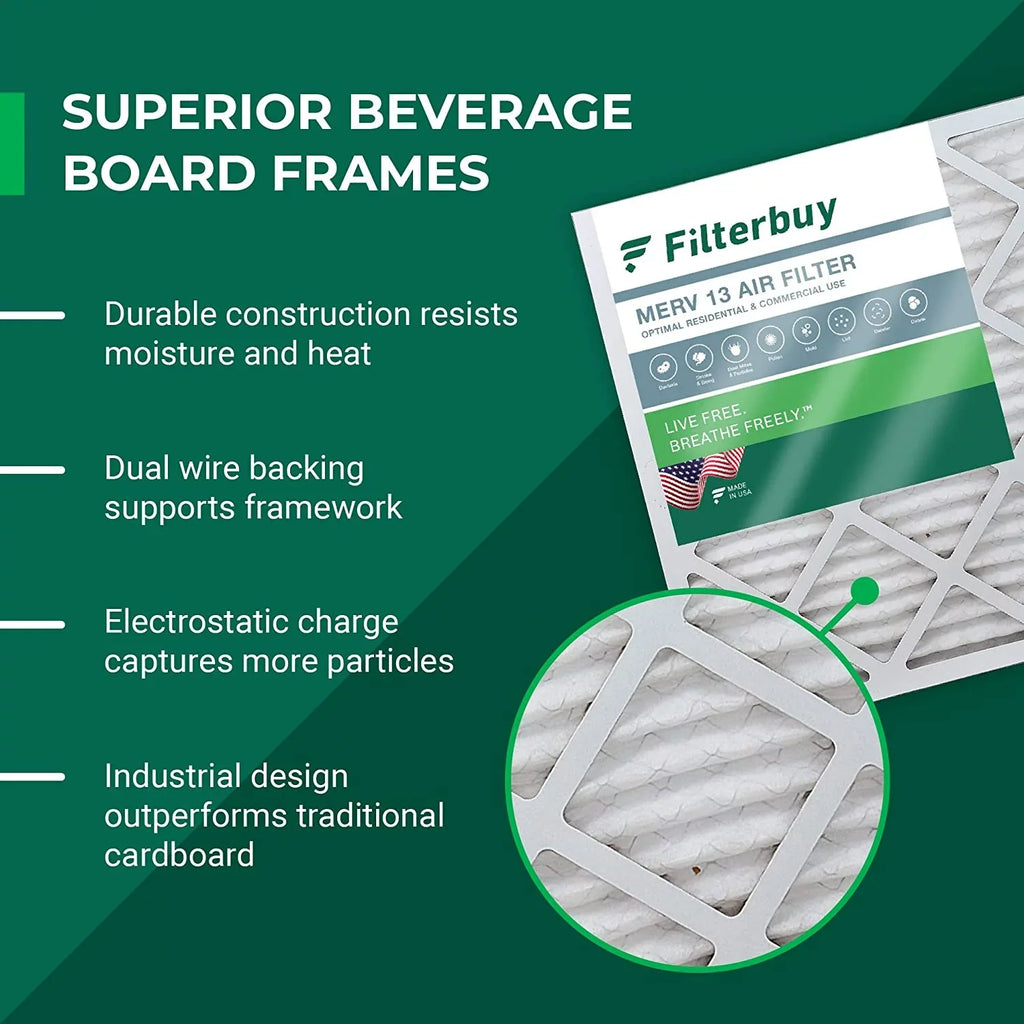 Filterbuy 19x20x5 MERV 13 Pleated HVAC AC Furnace Air Filters for Bryant/Carrier FILXXFNC0021, Day & Night, and Payne (4-Pack)