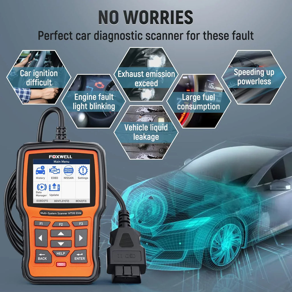 Foxwell NT510 Elite OBD2 Scanner Fits for Nissan Infiniti Professional Bi-Directional Scan Tool All System Scanner Car Diagnostic Tool with Oil Reset EPB SAS TPS Battery Registration OBD2 Code Reader