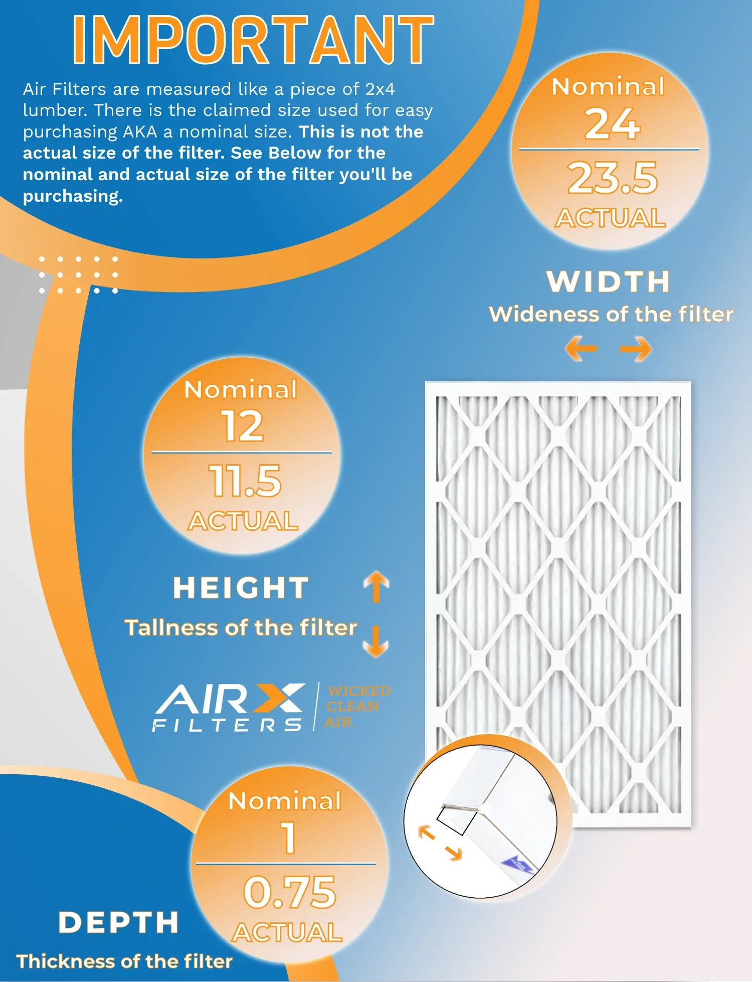 12x24x1 Air Filter MERV 13 Rating, 12 Pack of Furnace Filters Comparable to MPR 1500 - 2200 & FPR 9 - Made in USA by AIRX FILTERS WICKED CLEAN AIR.