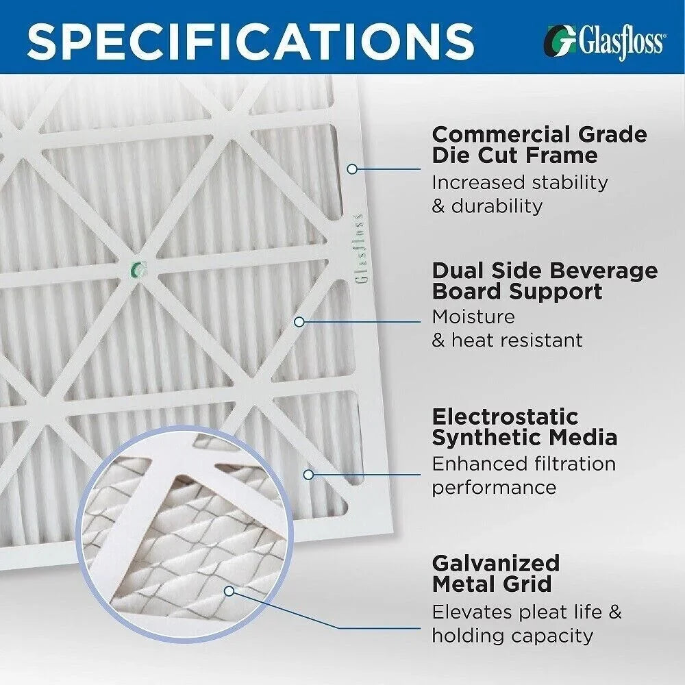 2 Pack of 20x24x4 MERV 13 Pleated 4" Inch Air Filters by Glasfloss. Actual Size: 19-3/8 x 23-3/8 x 3-3/4