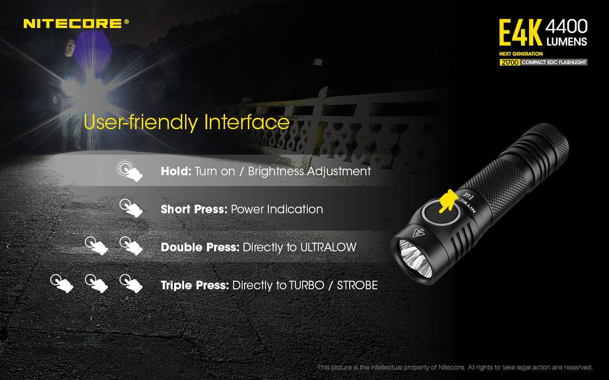 Combo: NITECORE E4K Next generation Flashlight - 4400 Lumens w/NL2150HPi  and  NL2150HPR Batteries +UMS2 Intelligent Charger  and  Eco-Sensa USB Cord