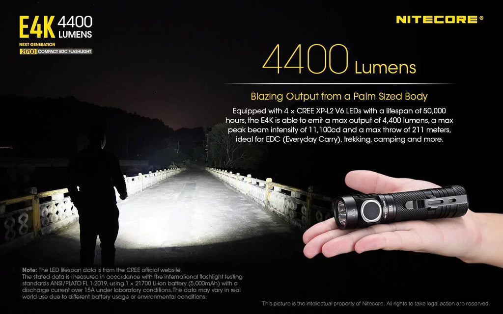 Combo: NITECORE E4K Next generation Flashlight - 4400 Lumens w/NL2150HPi  and  NL2150HPR Batteries +UMS2 Intelligent Charger  and  Eco-Sensa USB Cord