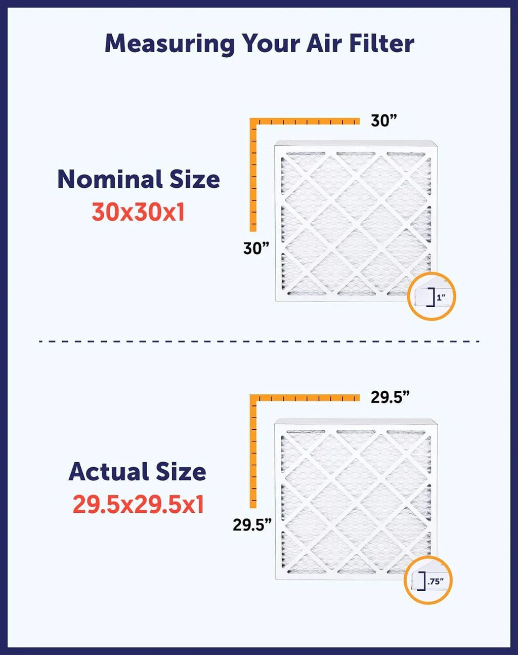 Filter King 6.5x12.5x1 Air Filter | 4-PACK | MERV 8 HVAC Pleated A/C Furnace Filters | MADE IN USA | Actual Size: 6.5 x 12.5 x .75"