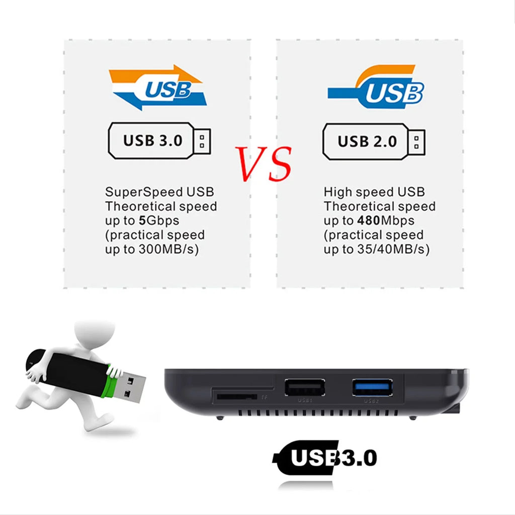 Spirastell Video Player,Bt4.0 100m Uhd 4k V11 Android 100m Lan Uhd Smart Wifi Bt4.0 Lan Vp9 Smart Tv H.265 With Remote Rk3318 Dual-band Vp9 H.265 Video Player Dual-band Wifi Smart 4k Video Dazzduo