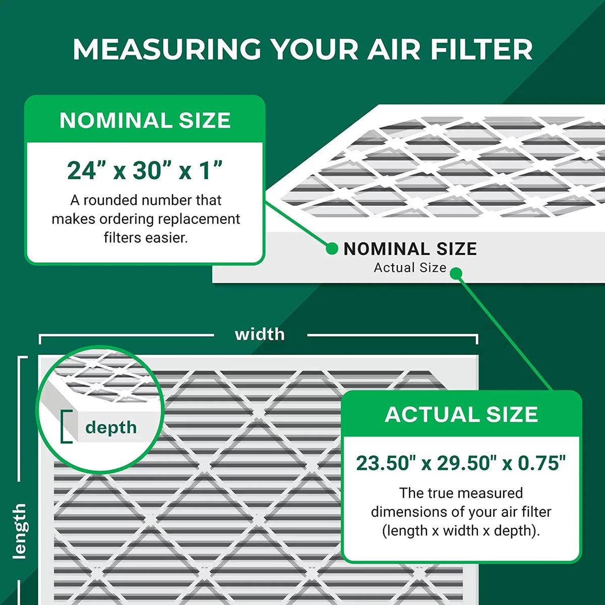 Filterbuy 24x30x1 MERV 11 Pleated HVAC AC Furnace Air Filters (12-Pack)