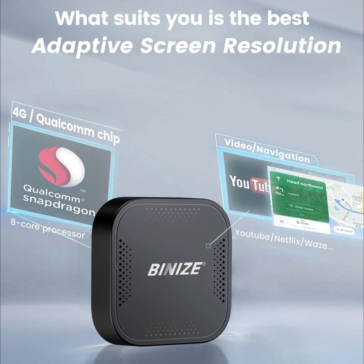 BINIZE ai Box Android Auto Wireless 4G Cellular,4+64G,8Core, Only Fit for Cars with OEM/Factory Wired CarPlay,Wireless CarPlay&Android System,Built-in Navigation,Support YouTube Netflix,etc