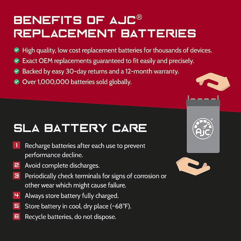 AJC Battery Compatible with Kawasaki (Jet Ski) Ultra 310X SE 1498 1498CC Personal Watercraft Replacement Battery (2017-2020)