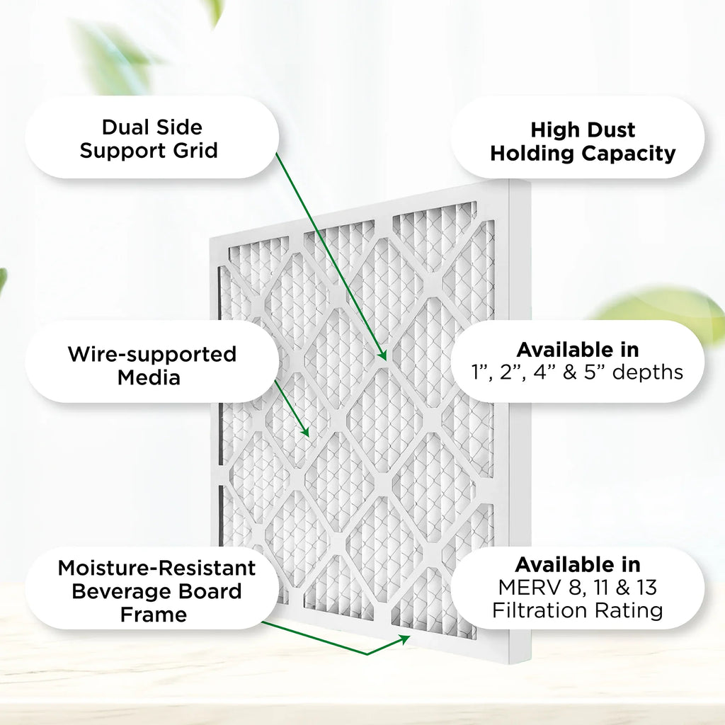 Pamlico Air 16x20x2 MERV 8 Pleated AC Furnace Air Filters. Case of 12. Actual Size: 15-1/2 x 19-1/2 x 1-3/4