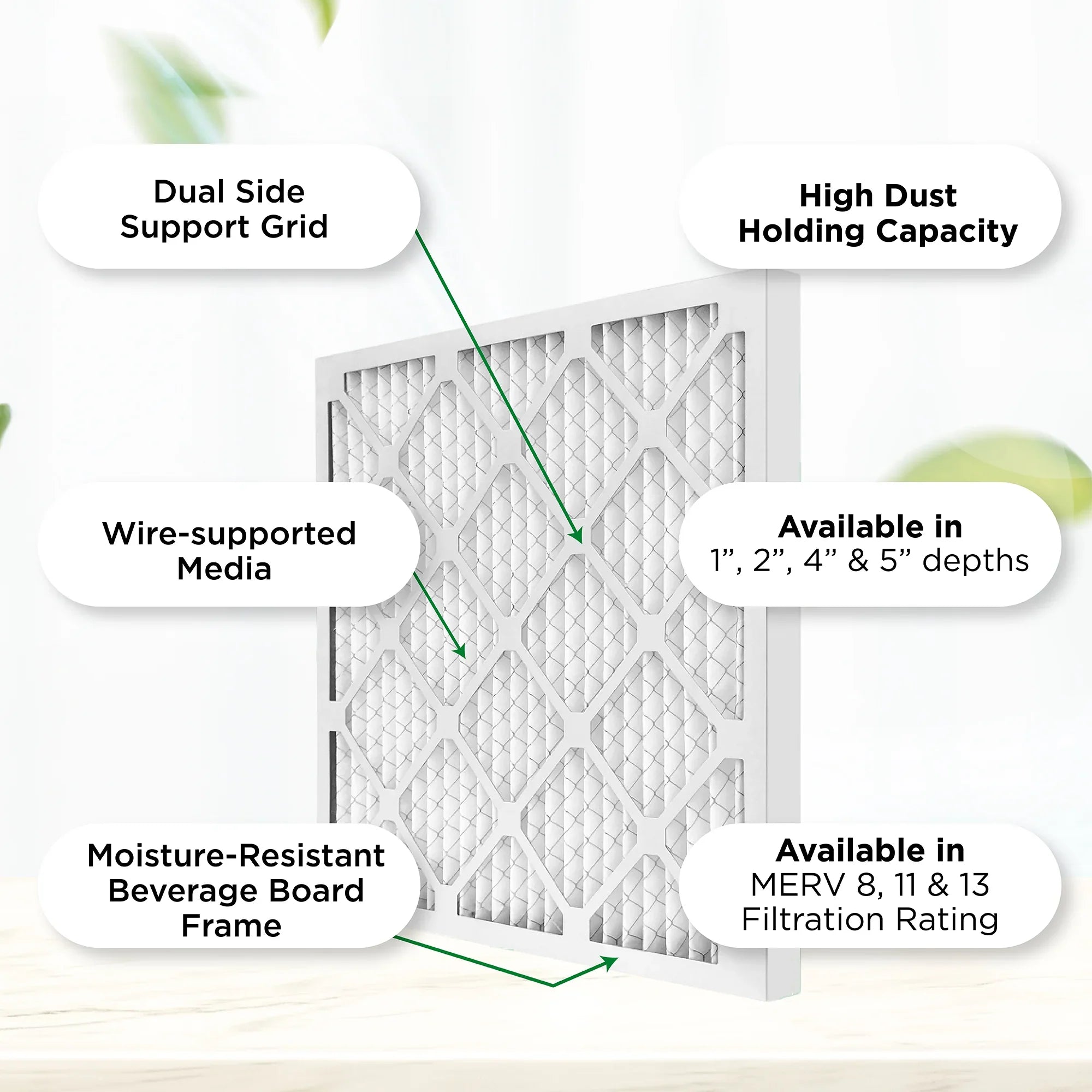 Pamlico Air 24x24x2 MERV 8 Pleated AC Furnace Air Filters. Case of 12. Actual Size: 23-3/8 x 23-3/8 x 1-3/4