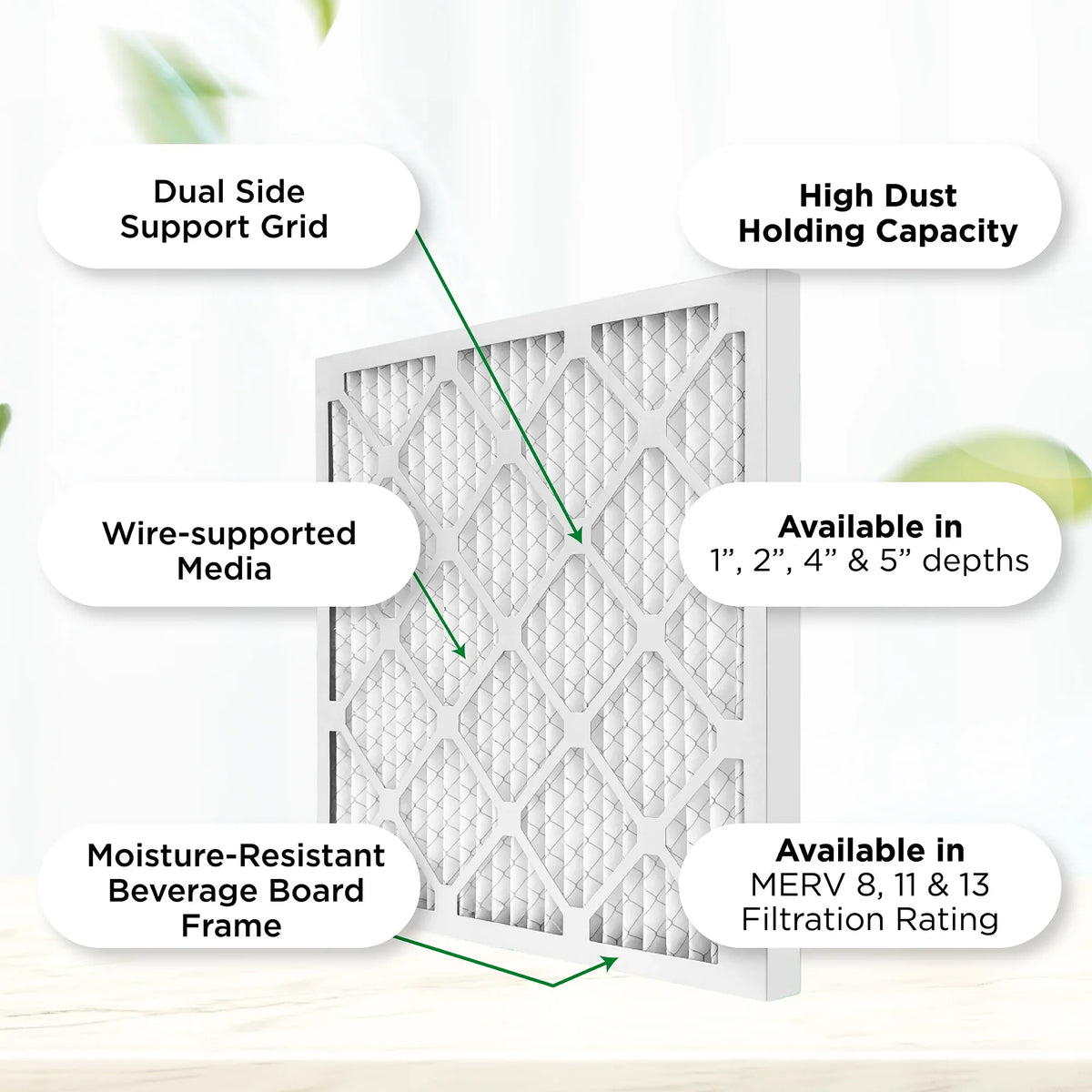 Pamlico Air 24x24x2 MERV 8 Pleated AC Furnace Air Filters. Quantity 6. (Actual Size: 23.38 x 23.38 x 1.75 Inches)