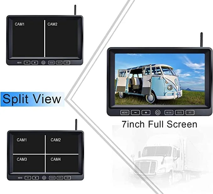 ZEROXCLUB Wireless Digital Backup Camera Monitor System Kit 7'' DVR 1080P HD IP69 Waterproof Rear View Camera for Truck/Semi-Trailer/Box Truck/RV-B4C