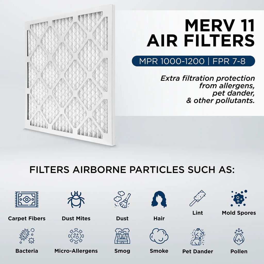 16x24x2 MERV 11, MPR 1000 Pleated AC Furnace 2" Air Filters by Pamlico. Case of 12. Actual Size: 15-1/2 x 23-1/2 x 1-3/4