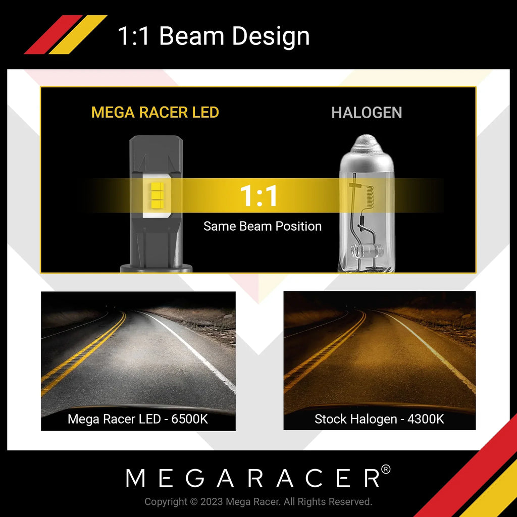 Mega Racer Ford Escape Wireless H11 H8 H9 H16 LED Headlight Bulbs 6500K Cool White 12V 50W 12000LM Ford Escape 2017 2018 2019 17 18 19 High/ Low Beam/ Fog Light Automotive Replacement