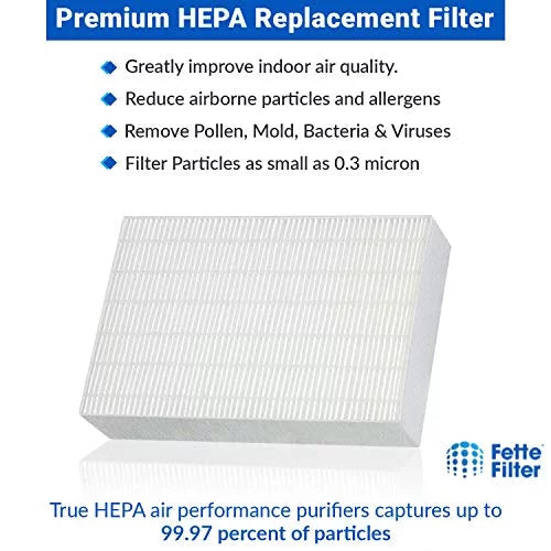 True HEPA Replacement Filter Pack Compatible with Honeywell Filter R HRF-R3 HRF-R2 HRF-R1 (Pack of 6)
