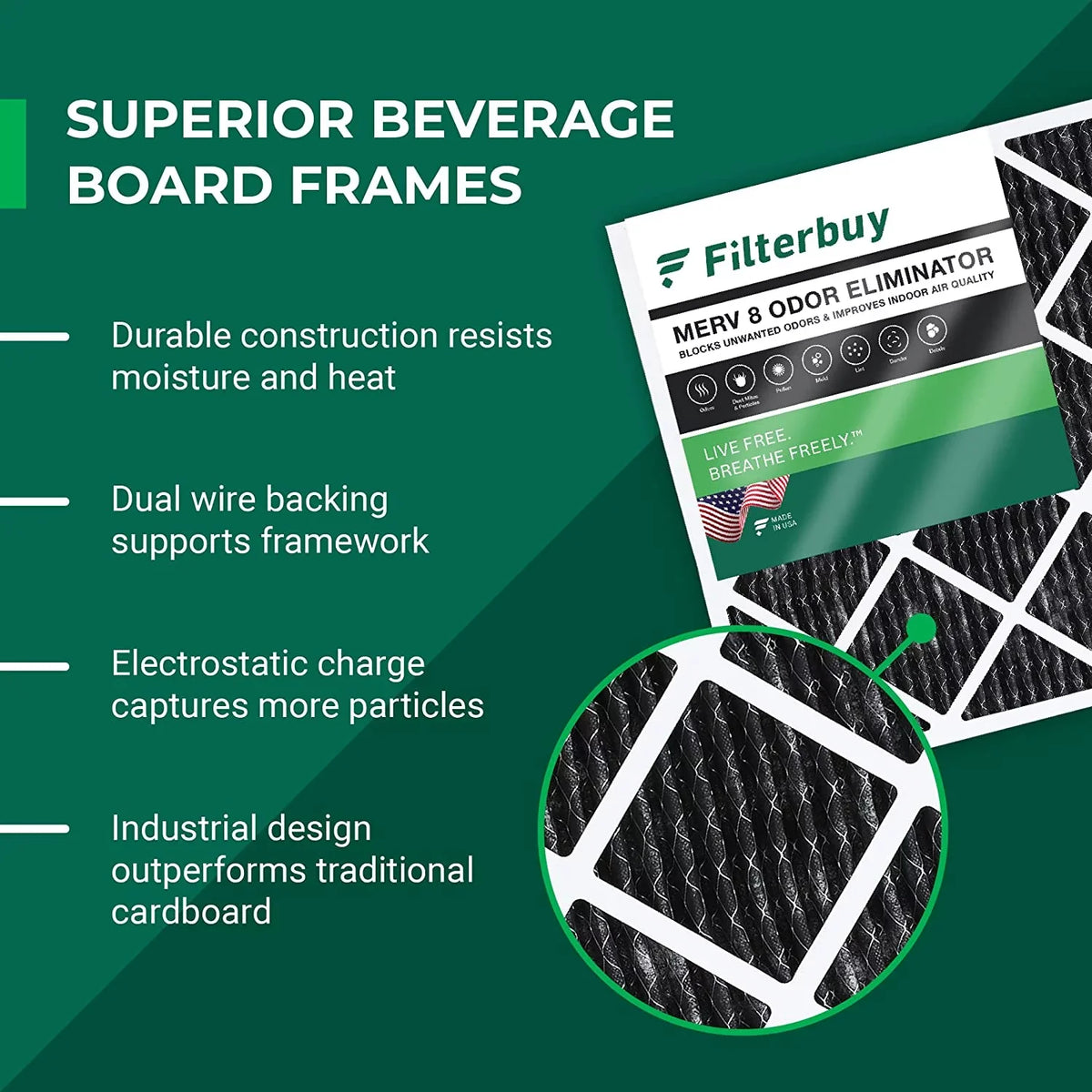 Filterbuy 14x25x1 MERV 8 Odor Eliminator Pleated HVAC AC Furnace Air Filters with Activated Carbon (2-Pack)