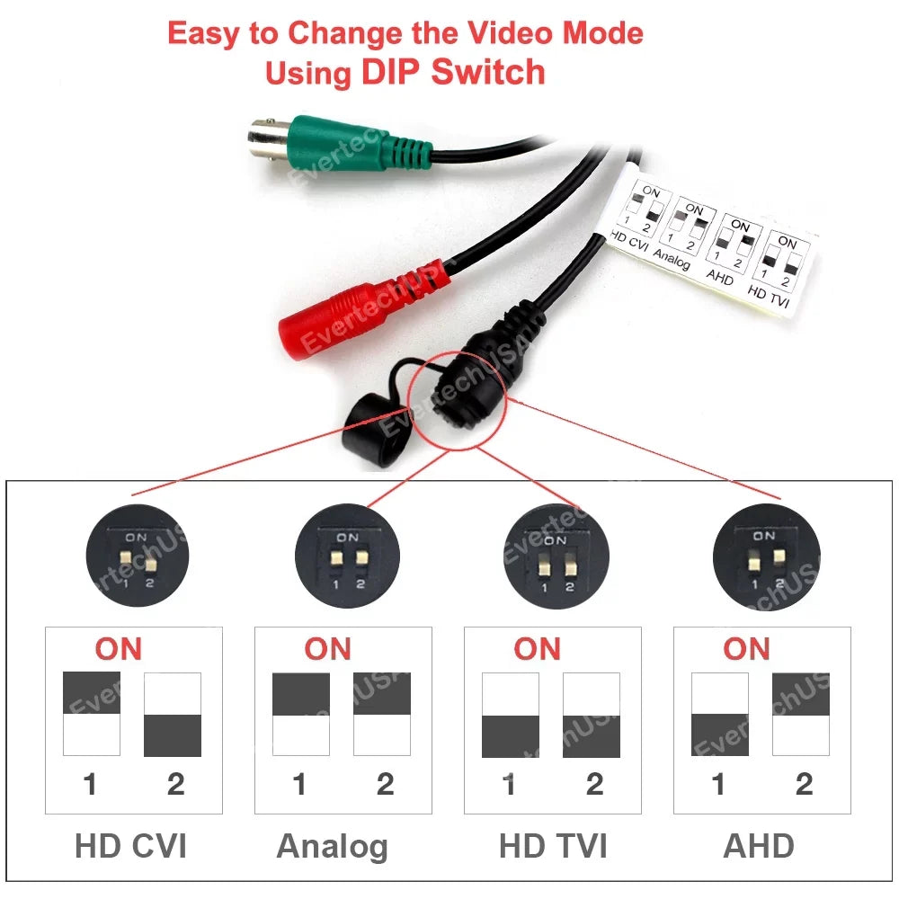 Evertech 1080p HD CCTV Security Surveillance Camera with 100 feet Video & Power Cable and Power Adapter