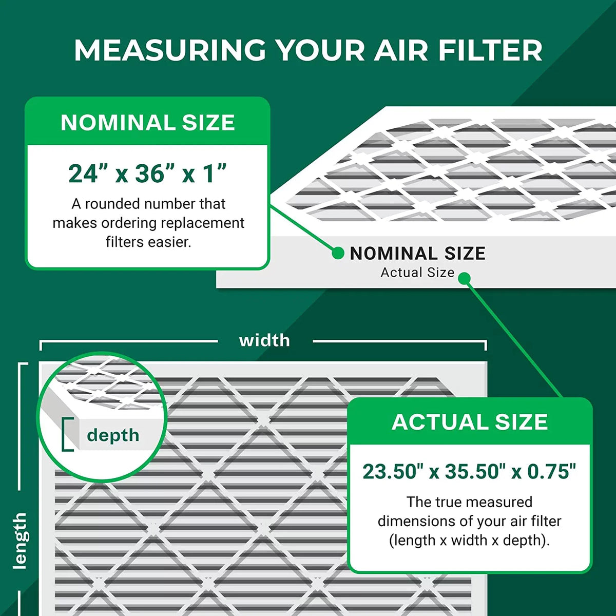 Filterbuy 24x36x1 MERV 8 Pleated HVAC AC Furnace Air Filters (12-Pack)