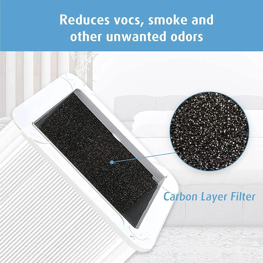 121 Replacement Filter Compatible with Blueair Blue Pure 121 Air Purifier, HEPA and Activated Carbon Filter