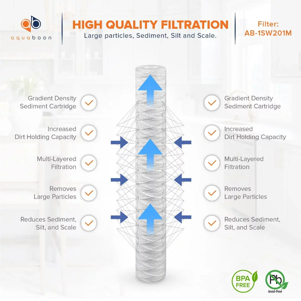 Aquaboon 1 Micron 20" x 2.5" String Wound Sediment Water Filter Cartridge | Universal Replacement for Any 20 inch RO Unit | Compatible with 101-230, PD-5-20, AP110-2C, P5-20, CFS124-C20, 4-Pack