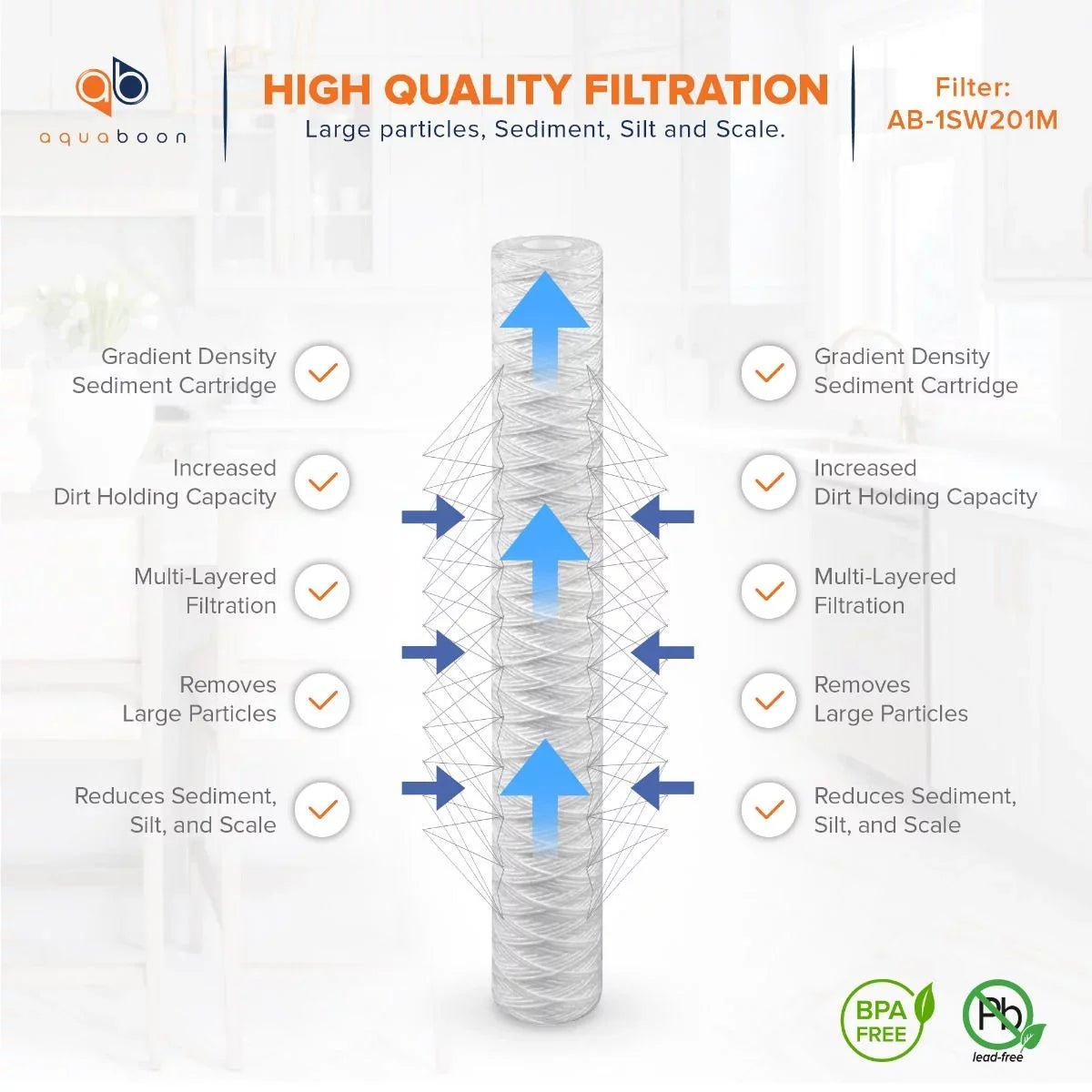 Aquaboon 1 Micron 20" x 2.5" String Wound Sediment Water Filter Cartridge | Universal Replacement for Any 20 inch RO Unit | Compatible with 101-230, PD-5-20, AP110-2C, P5-20, CFS124-C20, 4-Pack