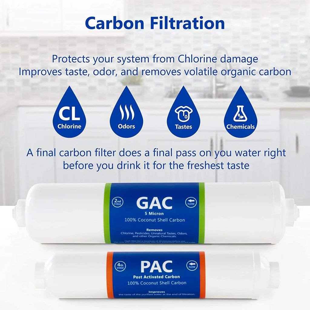 countertop reverse osmosis system replacement filter set  3 inline filters  1?4” quick connect filter cartridges - sediment, gac and pac carbon filters  6 month filter set