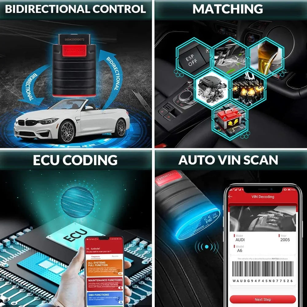 Bluetooth OBD2 Scanner Full Systems Car Diagnostic Tool Code Reader (2 Year Software Included) 15 Maintenance Functions for Cars Since 1996- THINKCAR  THINKDIAG