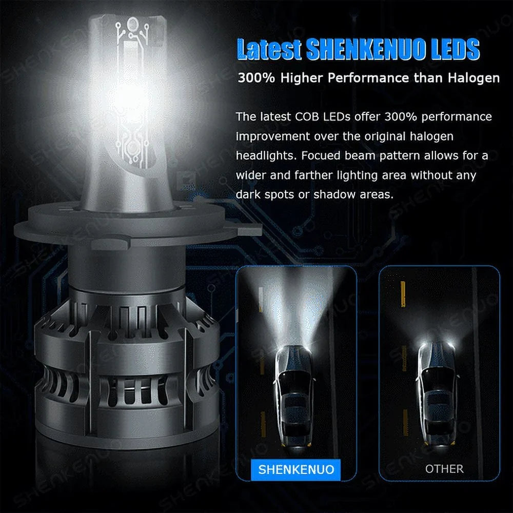 Ultra Bright LED headlight bulb for Kawasaki Ninja ZX-6 ZX0E 1993-1997: USA