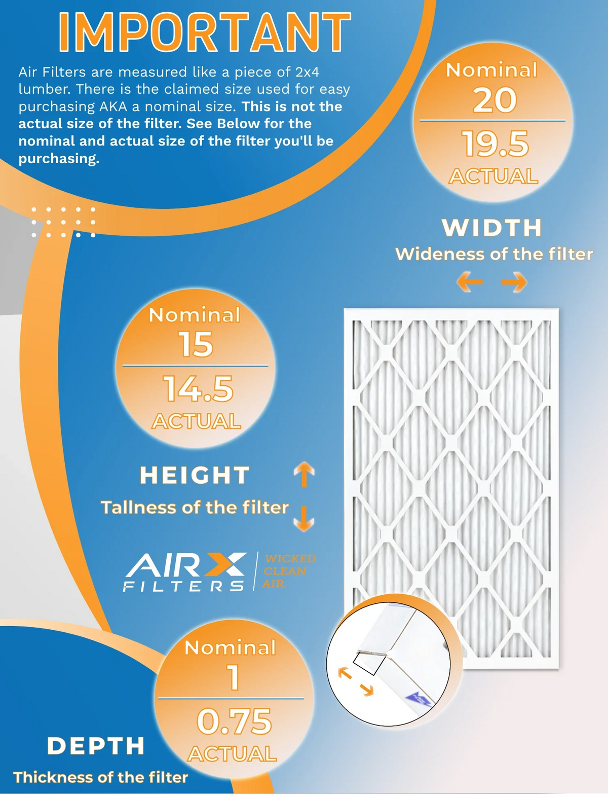 15x20x1 Air Filter MERV 8 Rating, 12 Pack of Furnace Filters Comparable to MPR 700 & FPR 5 - Made in USA by AIRX FILTERS WICKED CLEAN AIR.