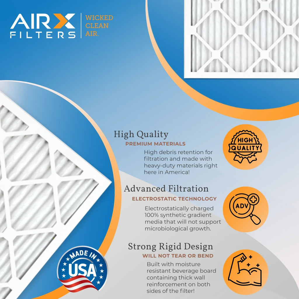 15x20x1 Air Filter MERV 8 Rating, 12 Pack of Furnace Filters Comparable to MPR 700 & FPR 5 - Made in USA by AIRX FILTERS WICKED CLEAN AIR.