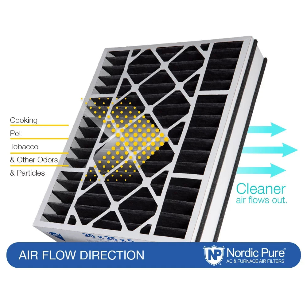 Air Bear 20x25x5 Replacement Pure Carbon Odor Reduction Merv 8 Air Filters 4 PK